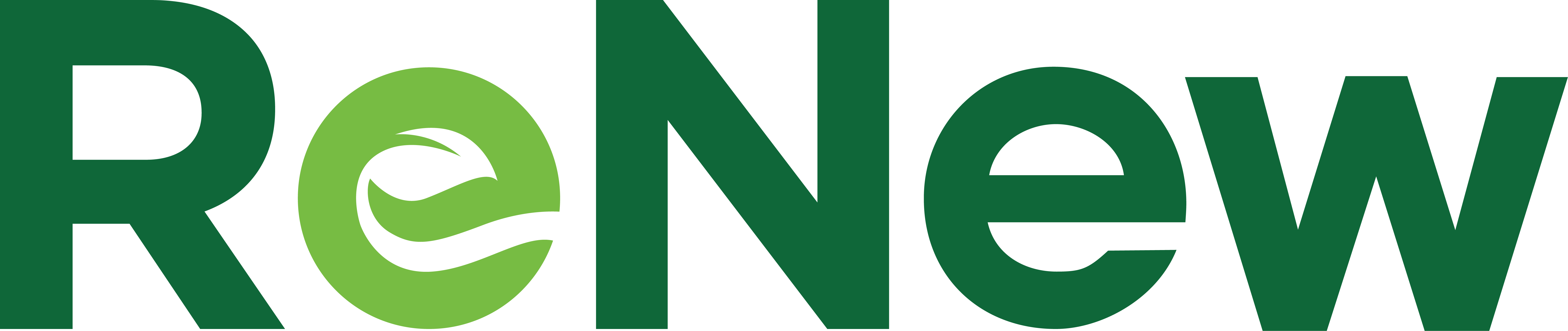 Renew Logo